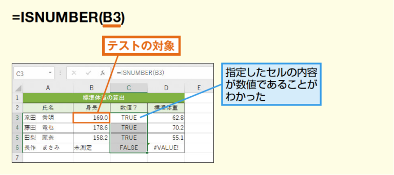 ExcelのISNUMBER関数：数値判定の使い方と活用方法 ※