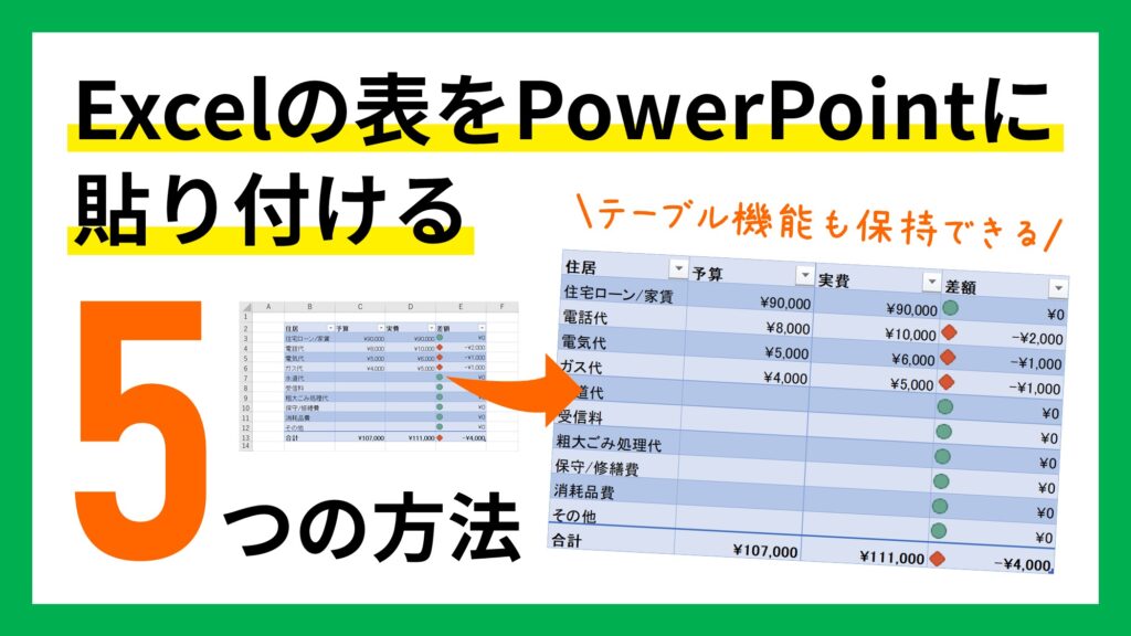 ExcelデータをPowerPointに貼り付ける方法：5つの貼り付けテクニックと 